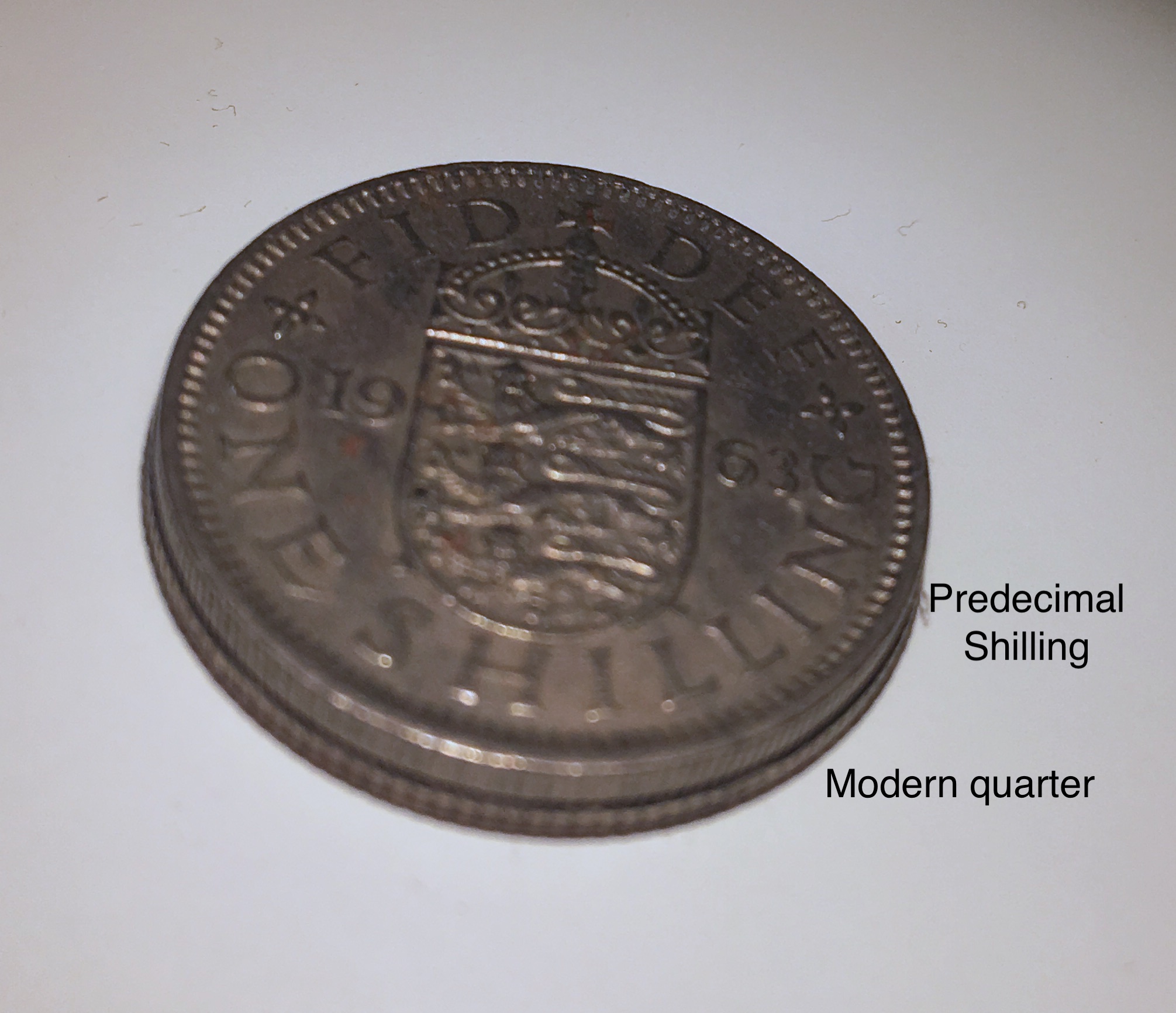 Albums 90+ Images What Is The Diameter Of A Quarter In Inches Superb