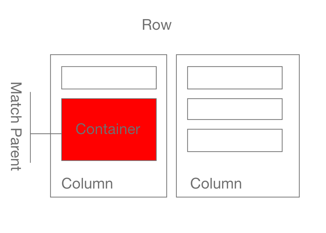 layout Flutter Container Match Parent inside Column