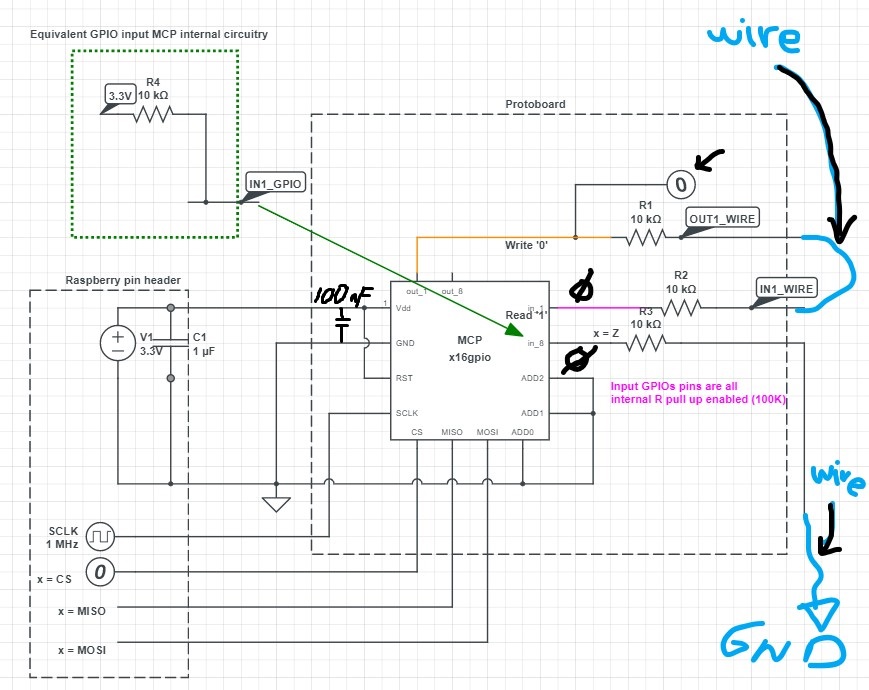 Electronic Do the MCP23S17 GPIO pins need protection against latch up
