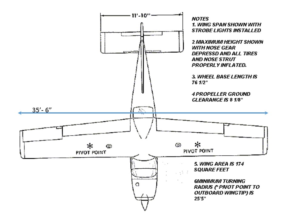 aerodynamics How do I calculate the lift force on an aileron