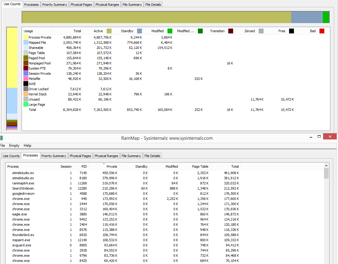 How to start poolmonexe fullscreen kasapfact