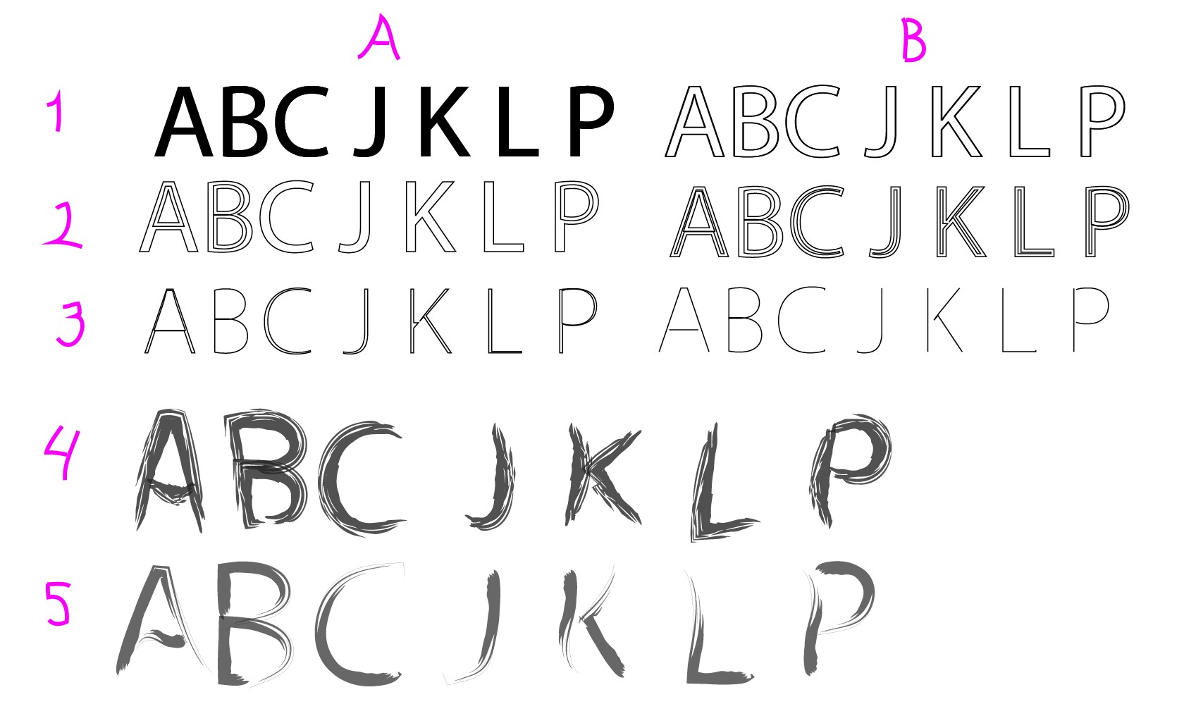 adobe How to render text as brush stroke? Graphic Design