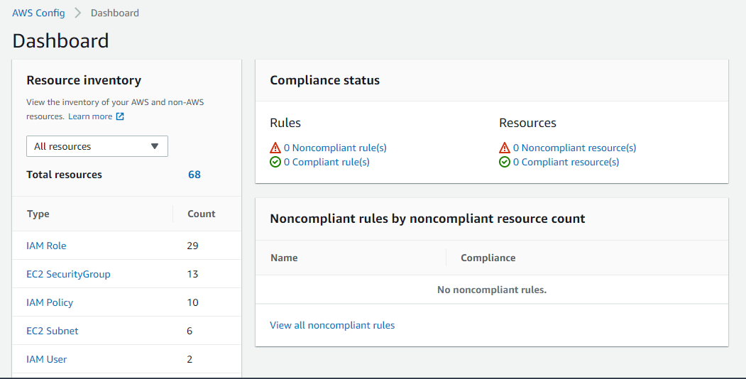 amazon web services How to delete aws config dashboard? Stack Overflow