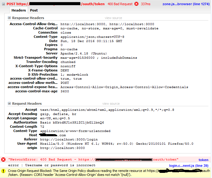 spring Cross Origin Request Blocked The Same Origin Policy disallows