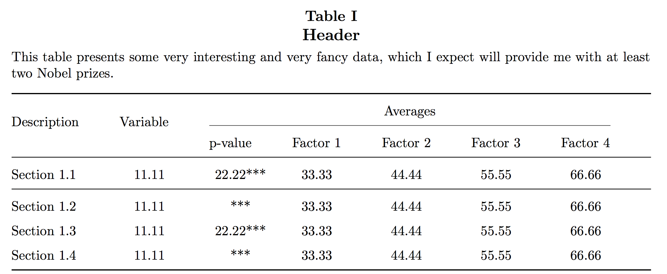 tables Add stars to number in parentheses TeX LaTeX Stack Exchange