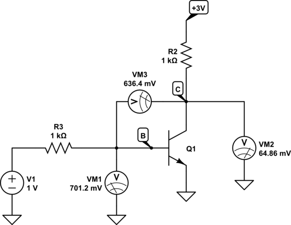 transistors - Operating regions of BJT - Electrical Engineering Stack