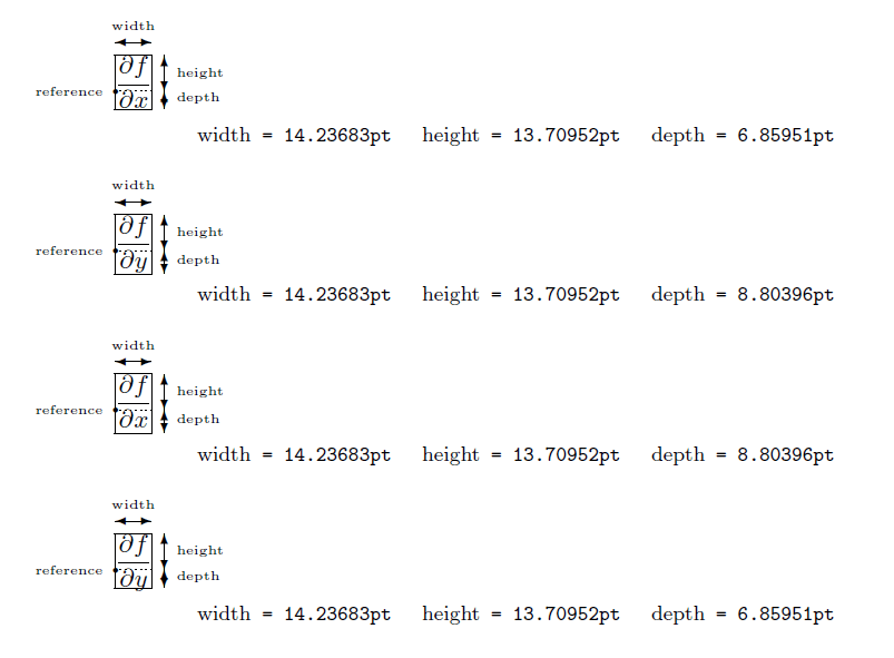 math mode Parentheses changing size depending on what's in them