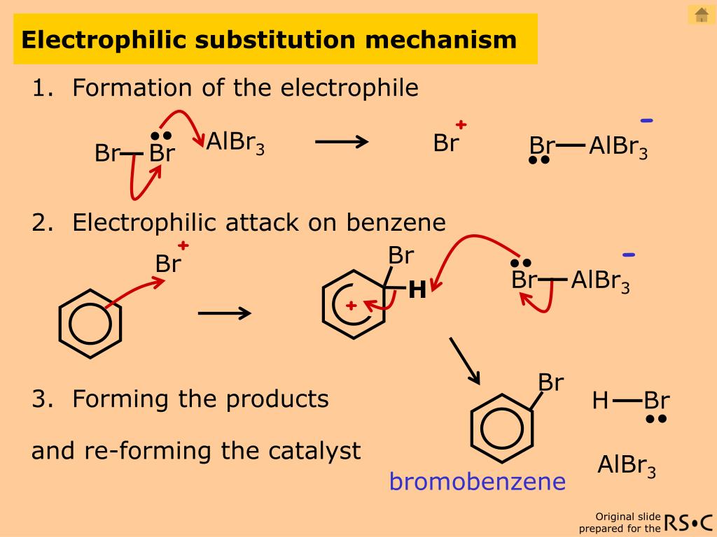 organic chemistry why the terminal Br/Cl is an electrophile in AlBr5