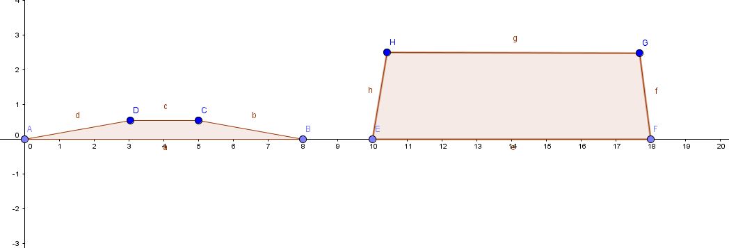 How to find volume of a truncated cone by slant height Mathematics