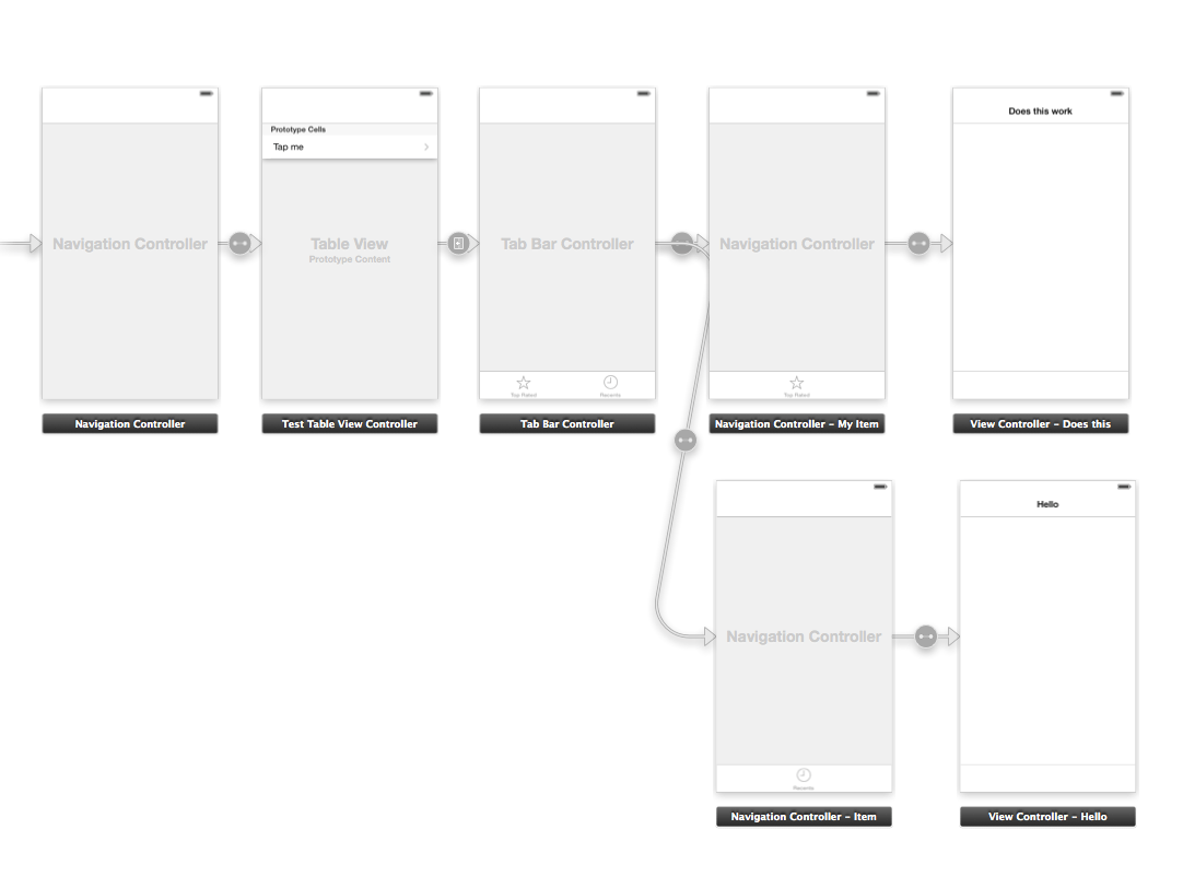 Ios Storyboard navigation controller and tab bar controller iTecNote