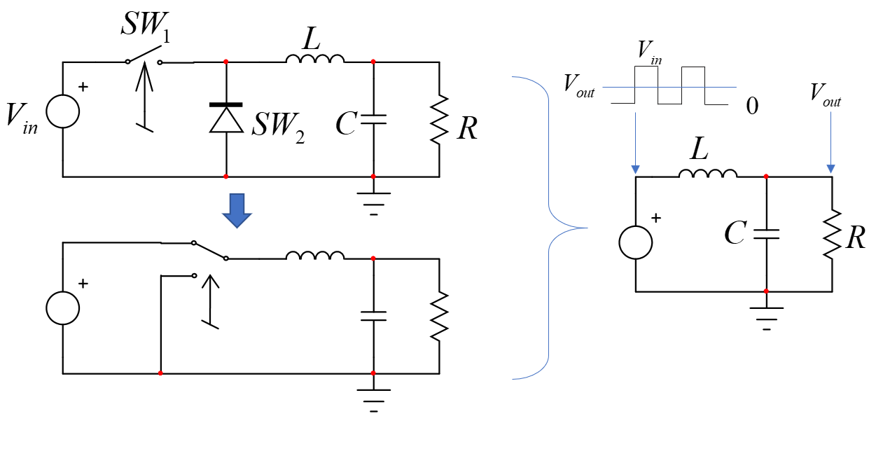 voltage Buck converter output LC filter phase difference Electrical