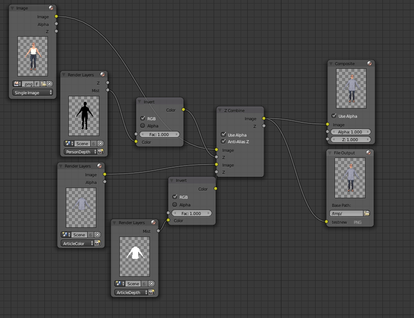 antialiasing File Output node not saving antialiasing (Blender