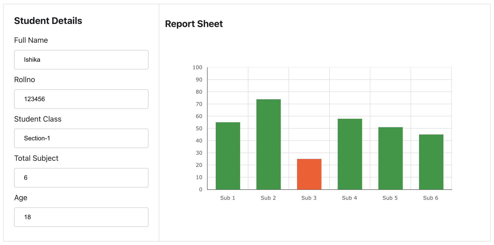 javascript How to set the bar chart color dynamically based on the