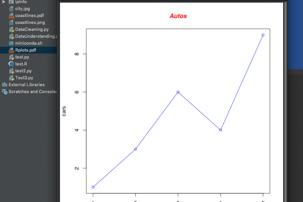 How to show plot made in R in pycharm? Stack Overflow