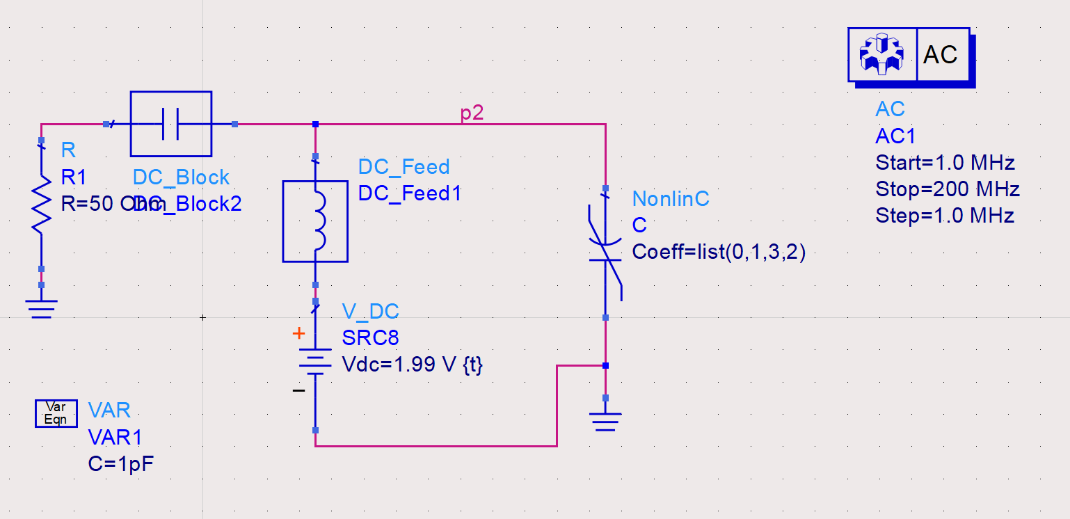 simulation How can I graph the bias voltage vs capacitance in ADS