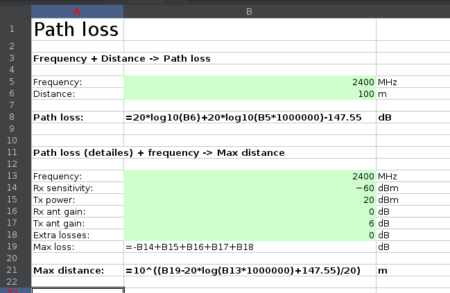 wireless networking Calculate required transmit power of WiFirouter