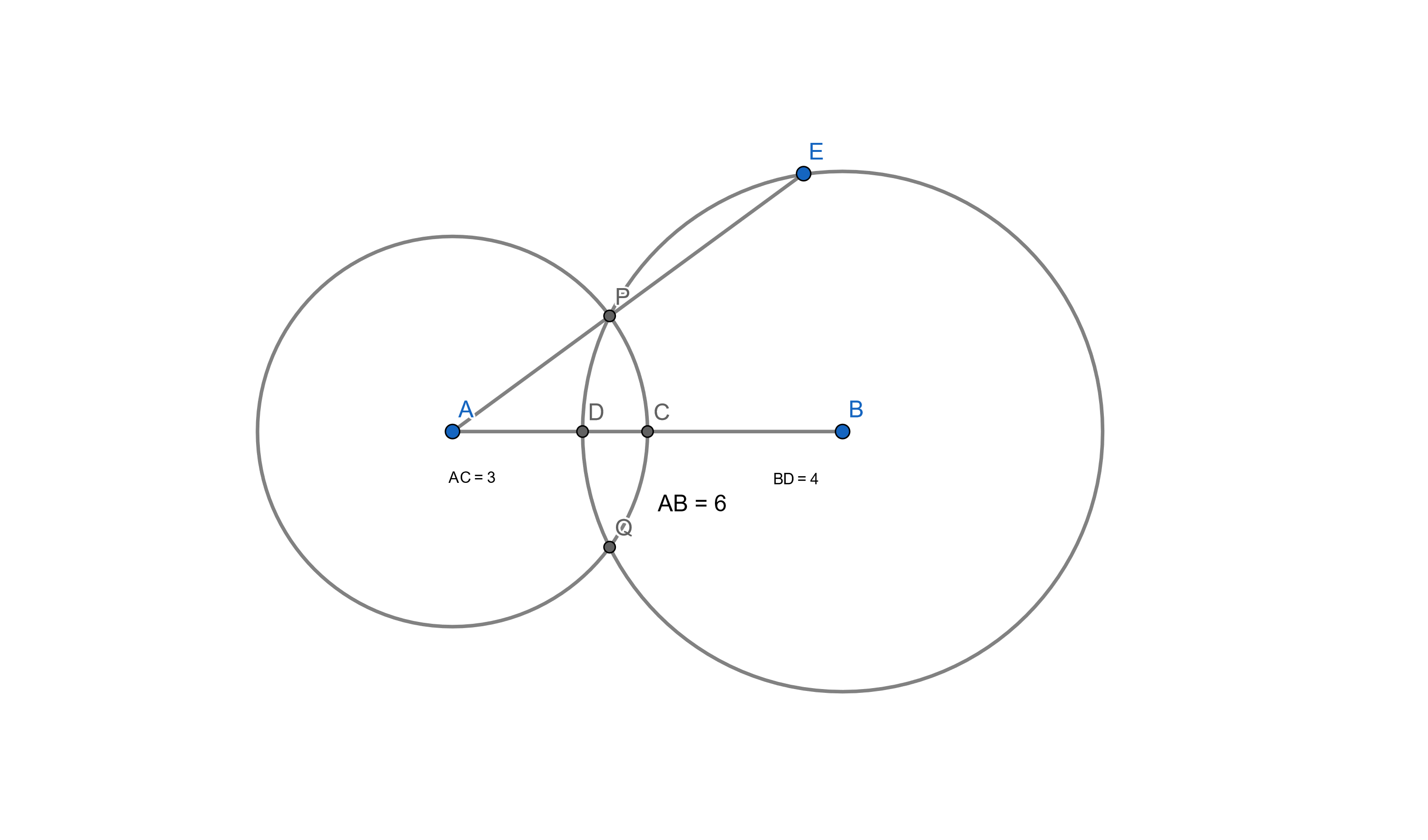 geometry Distance from the intersection point of two circles to a