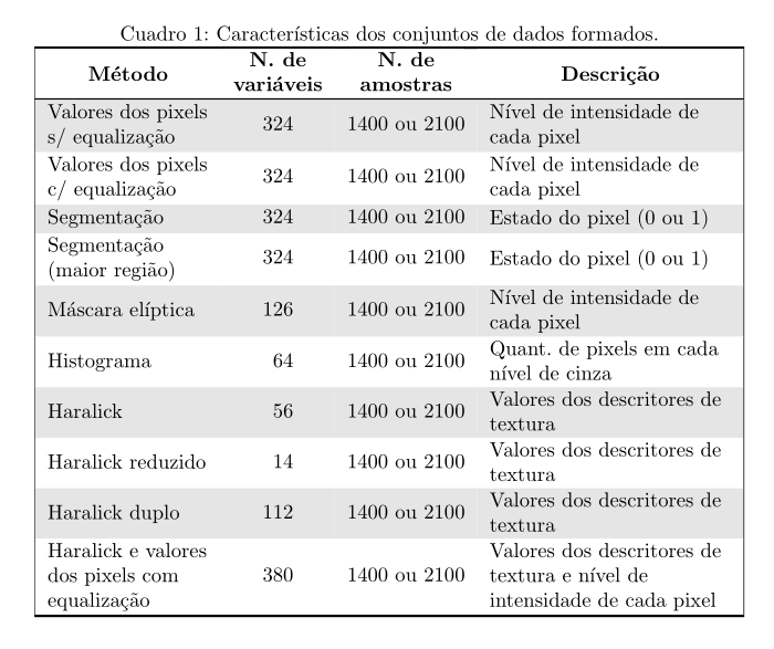 rules Table border error with \toprule \midrule \vspace TeX LaTeX