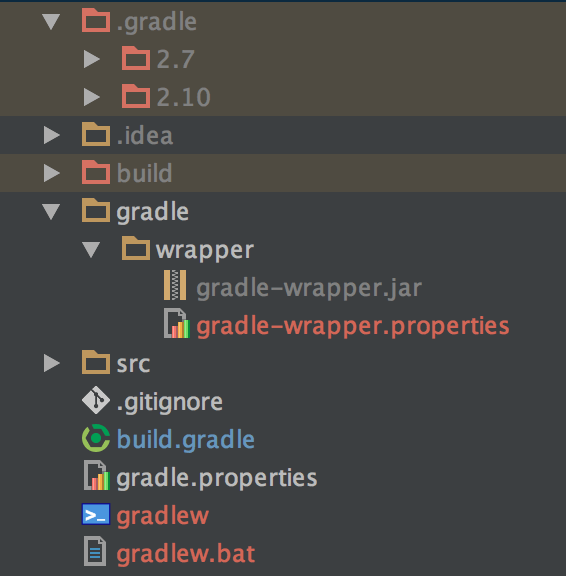 java How To Solve .gradle/wrapper not found Stack Overflow