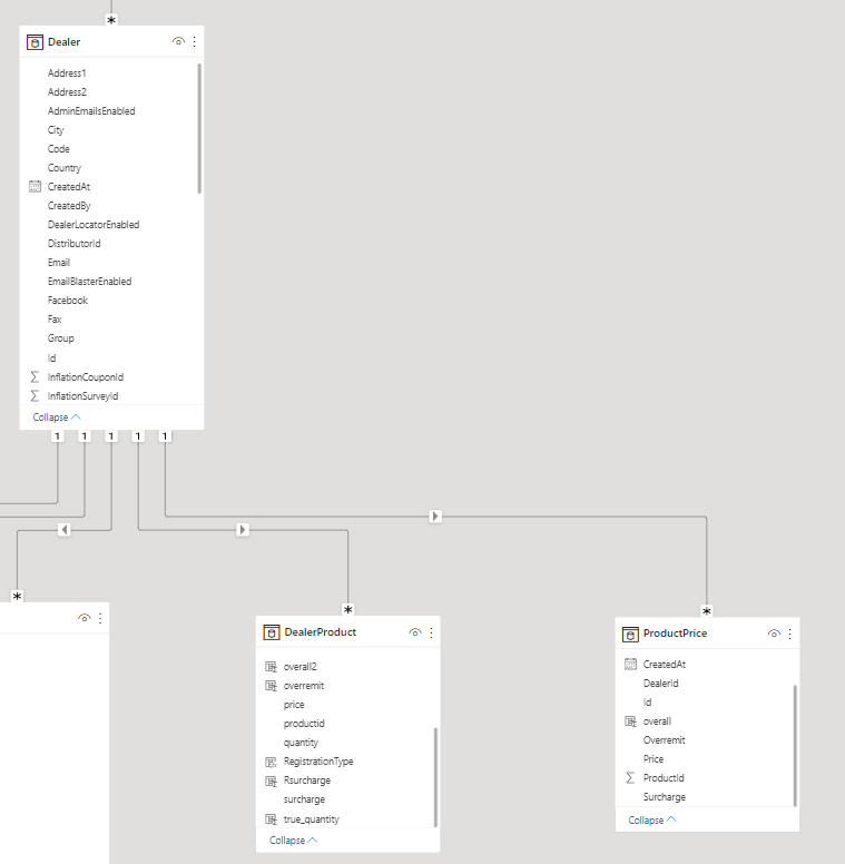 powerbi How do you relate table in power bi to perform a calculation