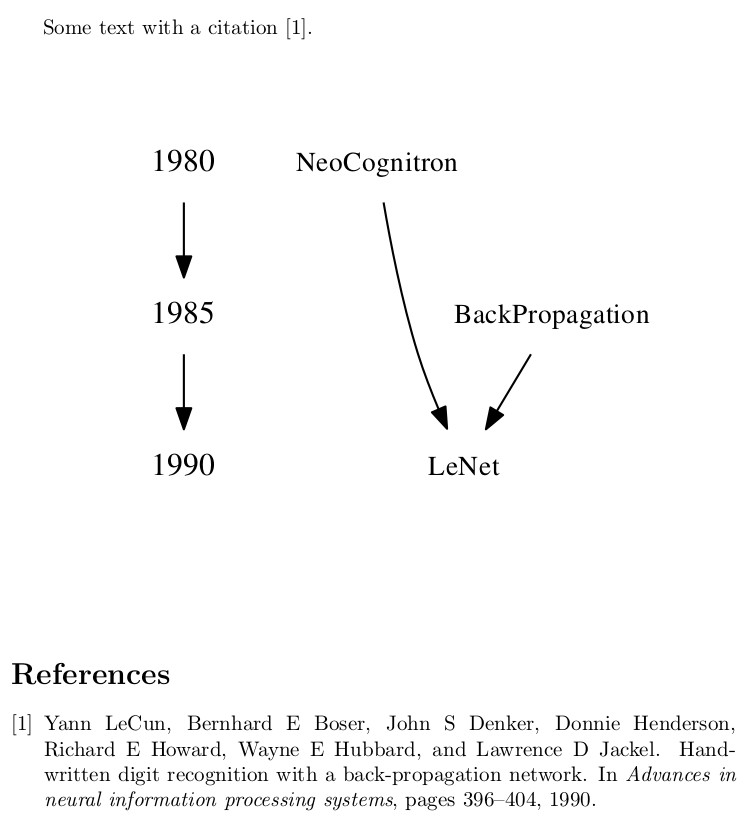 citing Including a LaTex citation in a GraphViz graph TeX LaTeX