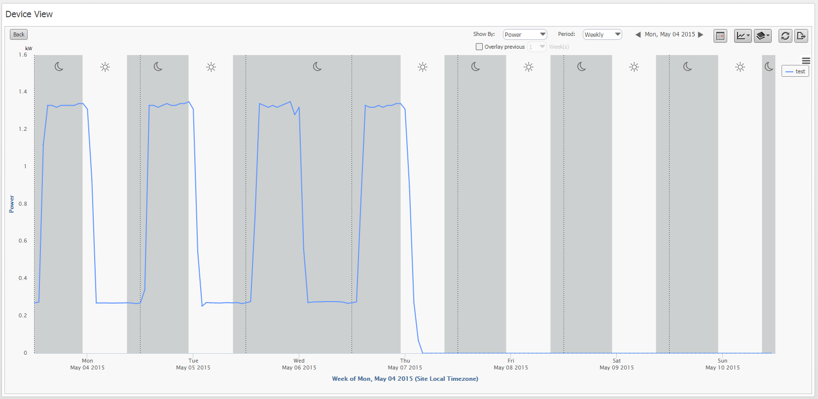 Javascript convert HTML div with SVG to image Stack Overflow