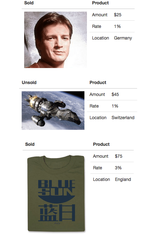 r Multiple Kable Tables with Images Stack Overflow