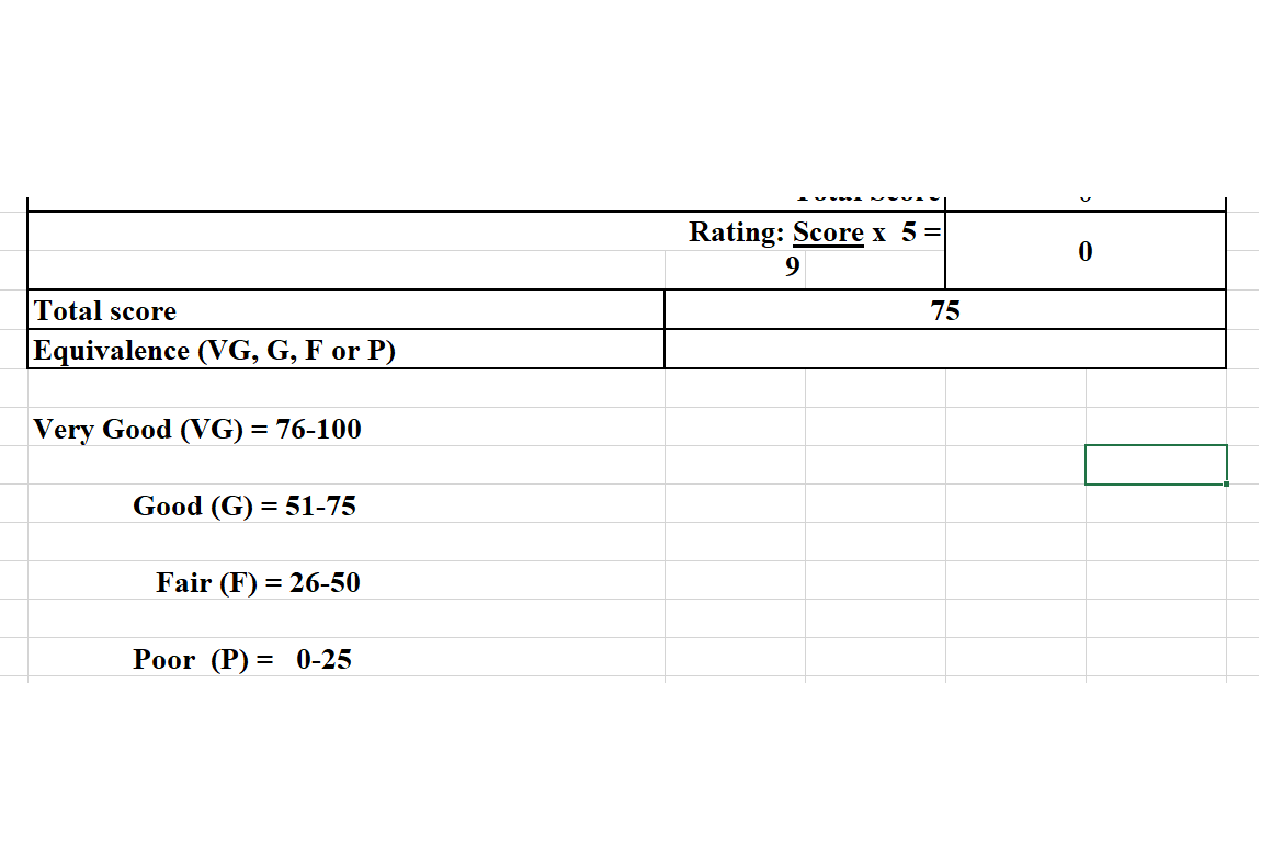 excel - I want to use multiple functions in one formula - Stack Overflow