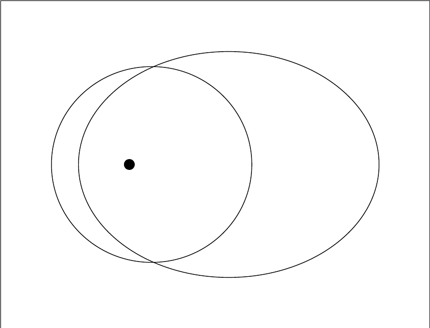 rotating TikZ two ellipses in different planes TeX LaTeX Stack
