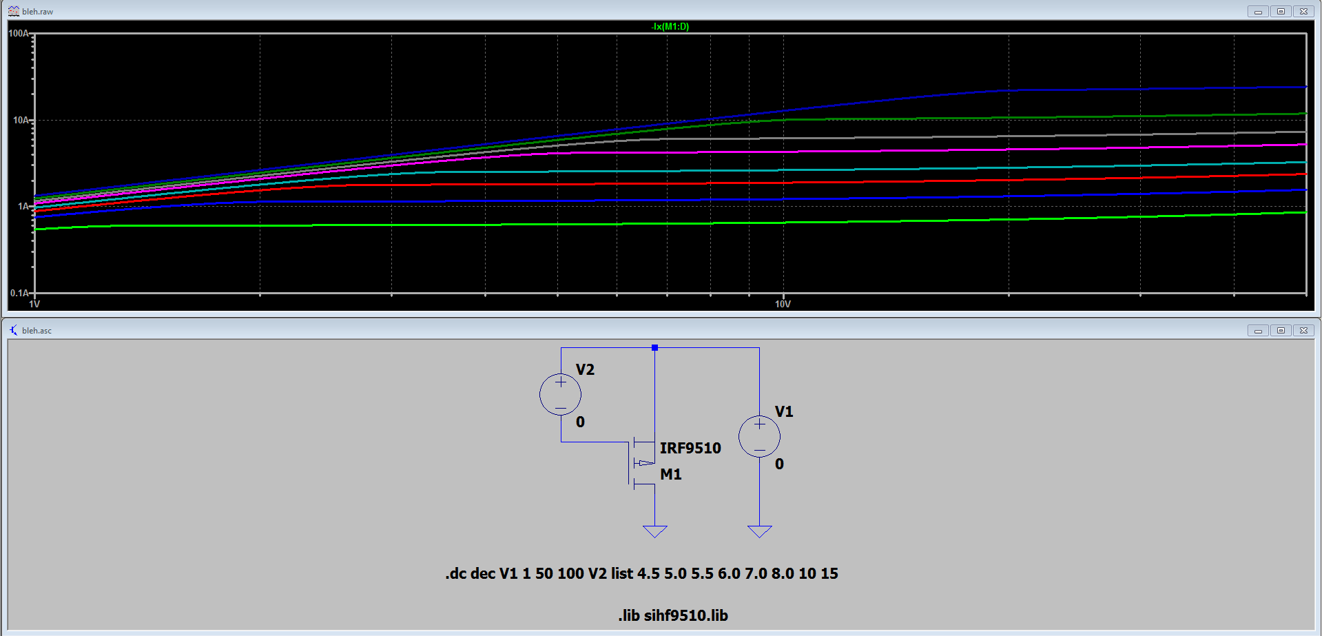 mosfet How can I take parameters from power NMOS and power PMOS