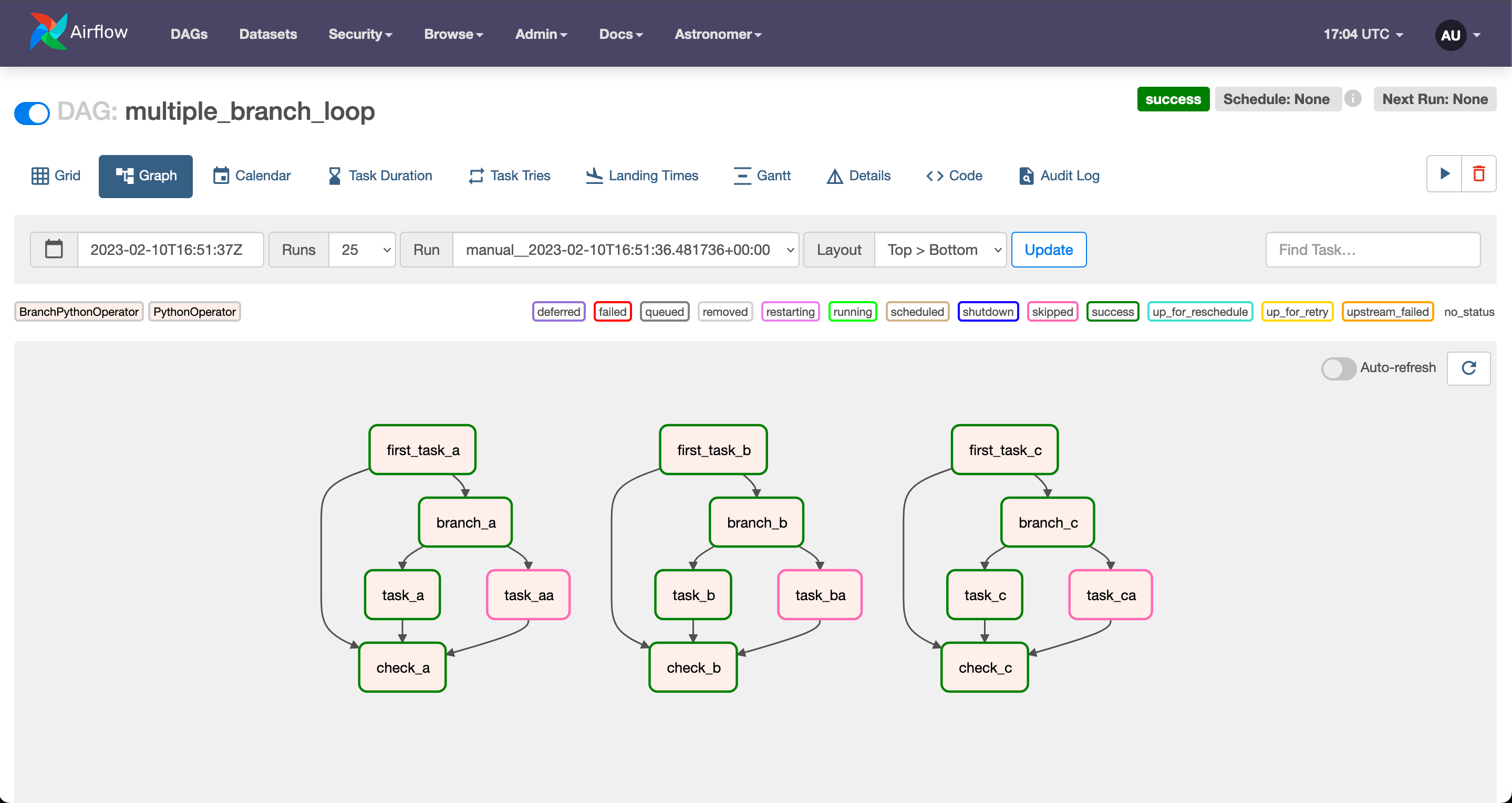 python Apache Airflow create tasks using for loop in one dag, I want tasks made of for loop