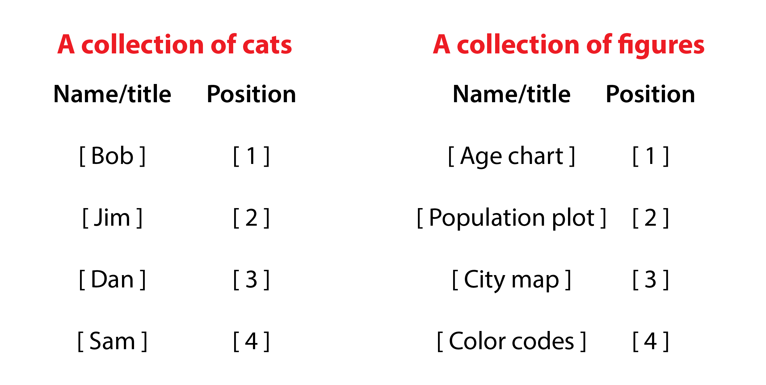 “Figure 1 and 2” or “Figures 1 and 2”