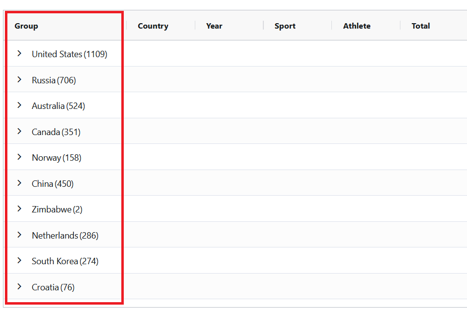 grouping Is it possible to set aggrid column as fixed so that it could not be moved? Stack