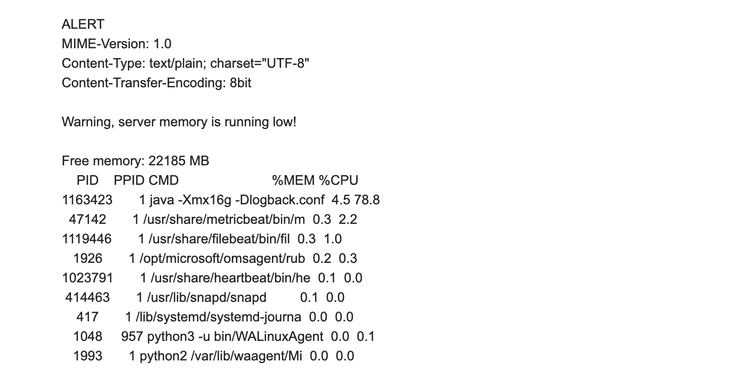 server adding the .txt file's content in the body of the message in