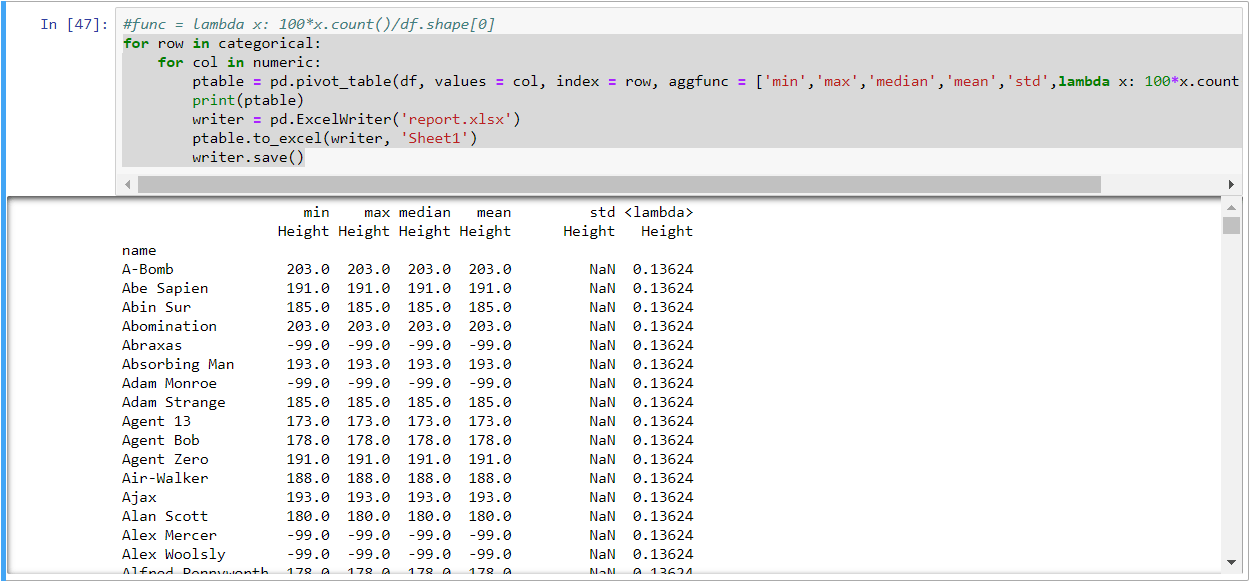 python how to export the tables into a csv file pandas Data Science