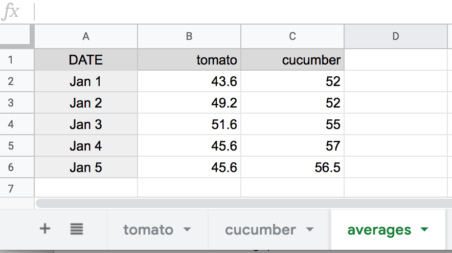 google sheets Calculating averages using QUERY and INDIRECT Stack