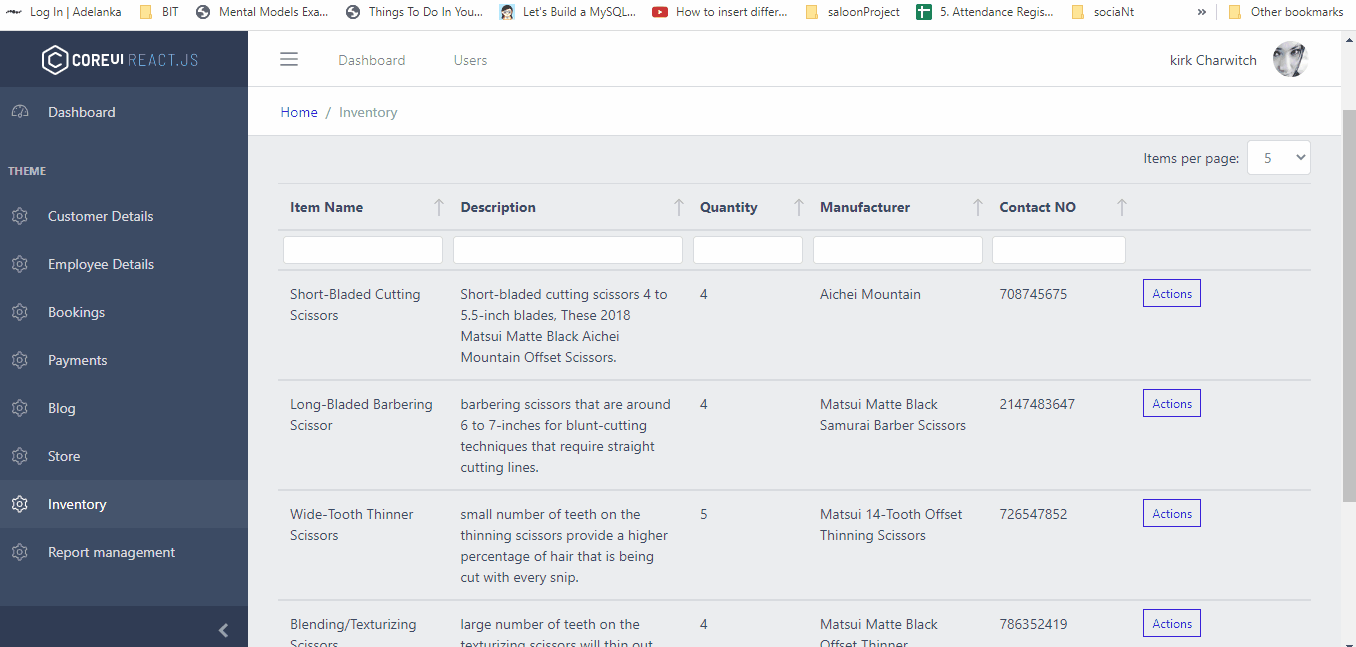 reactjs how to prevent shows the YUP error message for all form