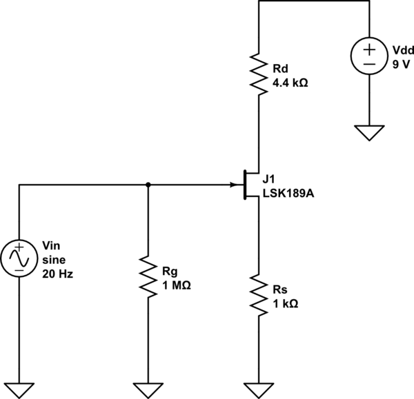 JFET Id calculation mismatch in SPICE Electrical Engineering Stack