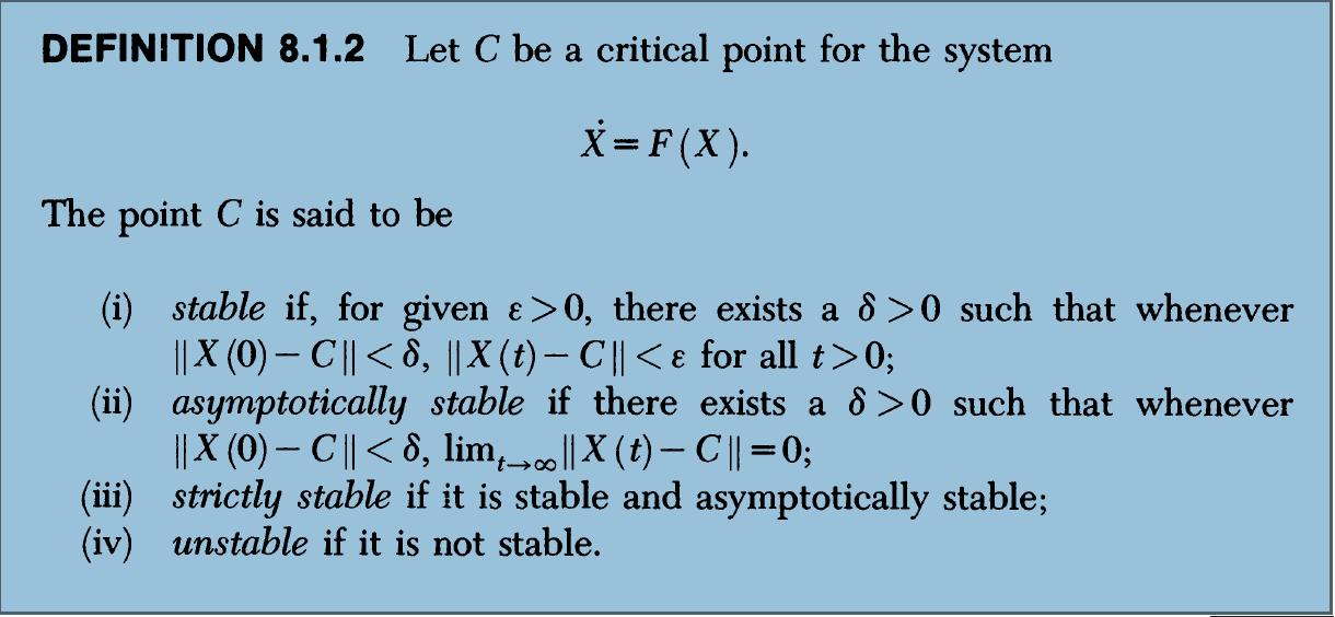 ordinary differential equations Find an explicit example of a