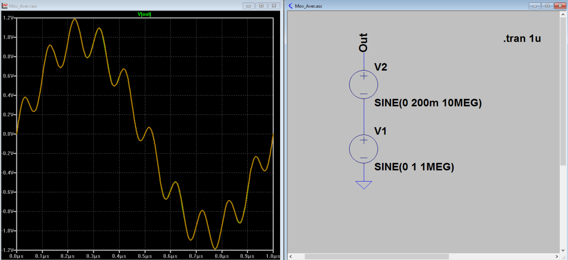 How to plot sliding average in ltspice? Electrical Engineering Stack