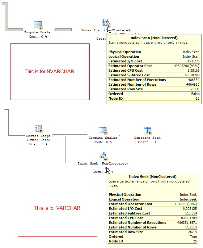 Cast Int To Nvarchar Sql Server Printable Online