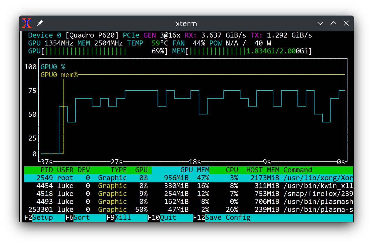 software How to measure GPU usage? Ask Ubuntu