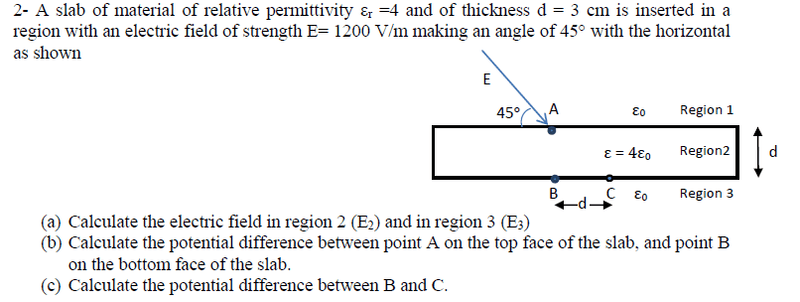 electricity What is a boundary condition for capacitors/dielectrics