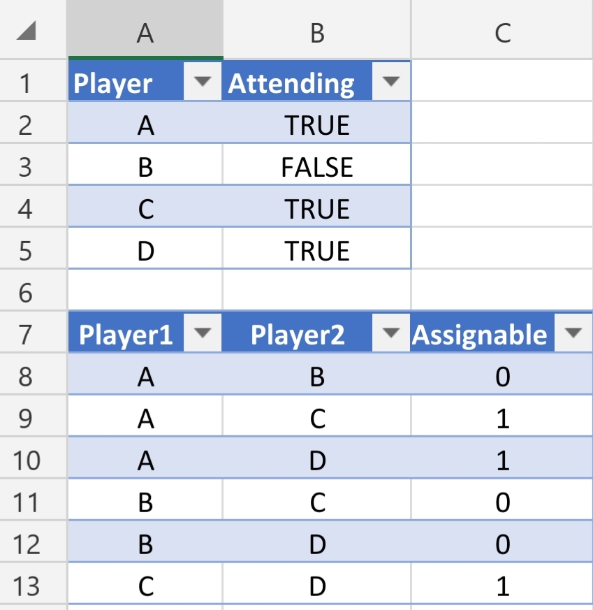 excel Extract data from list but not exact match on text Stack Overflow