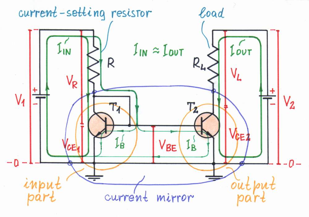 transistors Can we present the currentdriven BJT as two cascaded converters