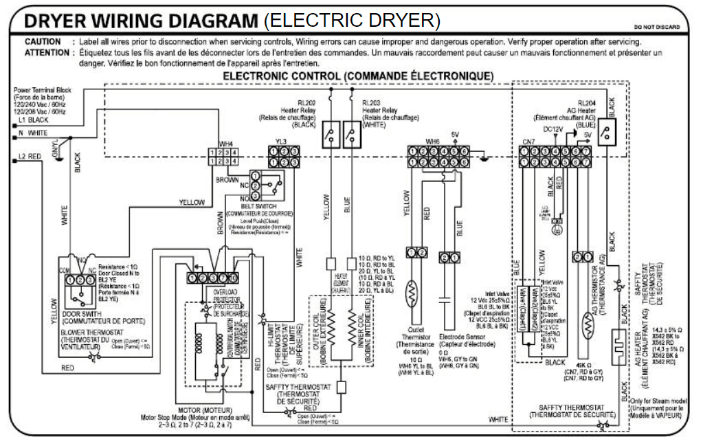 electrical 60Hz dryer performance on 50Hz system Home Improvement
