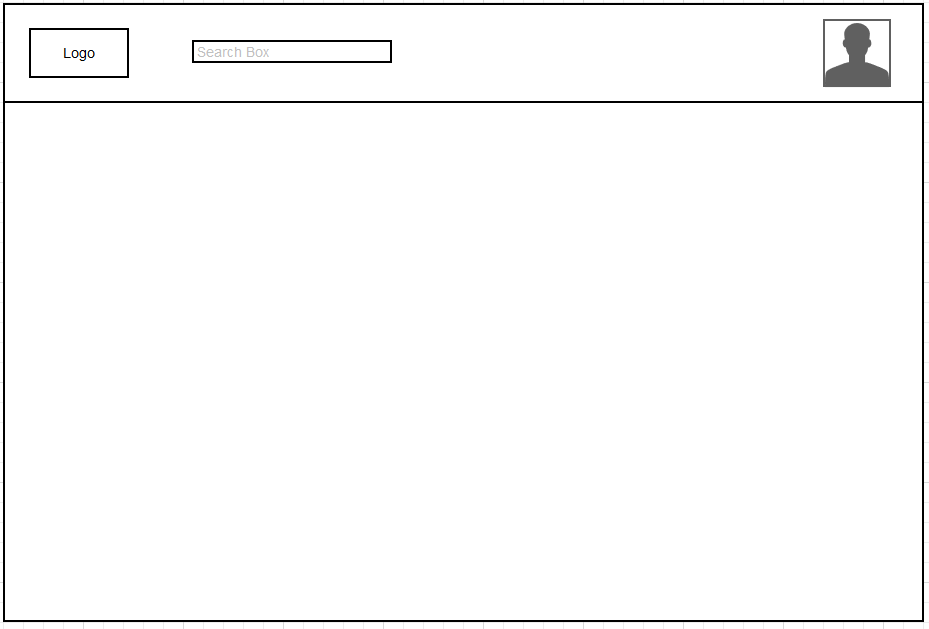 html panelStretchLayout's "top" and "center" facets overlapping