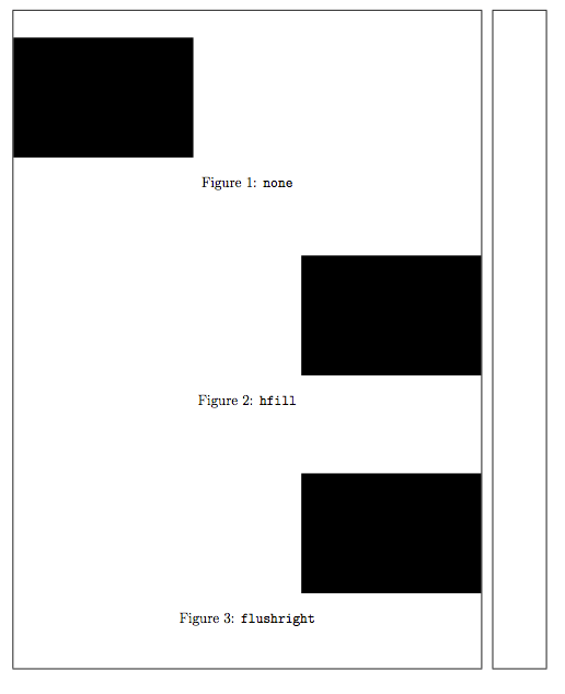 graphics Syntax similar to \centering for right and left? TeX