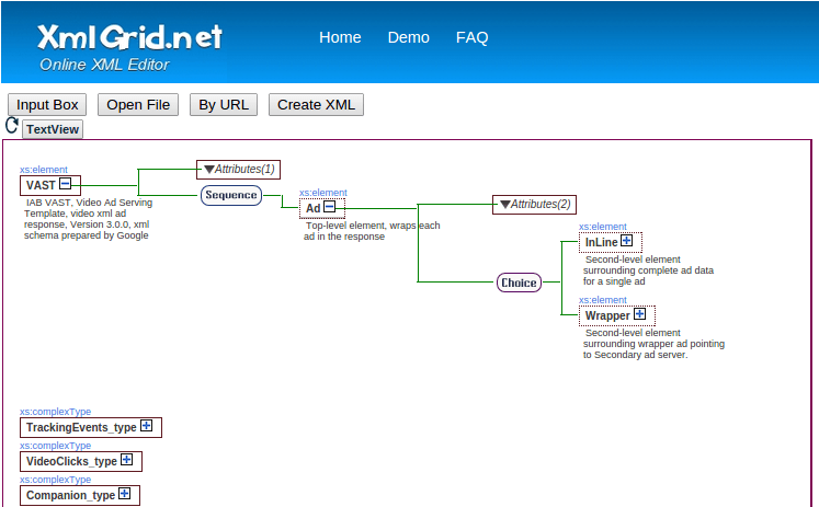 Como visualizar um esquema XML? [fechadas]