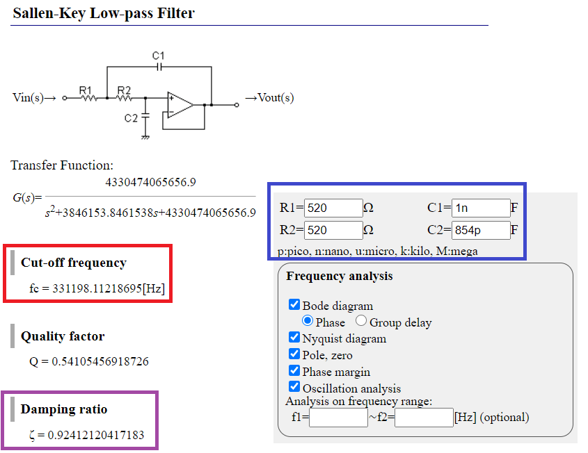 Calculator for Low Pass Filter using Sallen Key Configuration